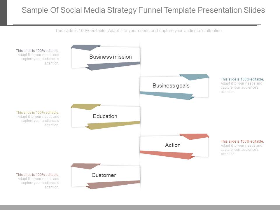 Sample Of Social Media Strategy Funnel Template Presentation Slides