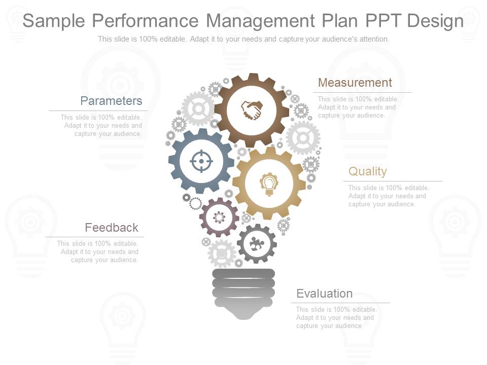 Sample Performance Management Plan Ppt Design