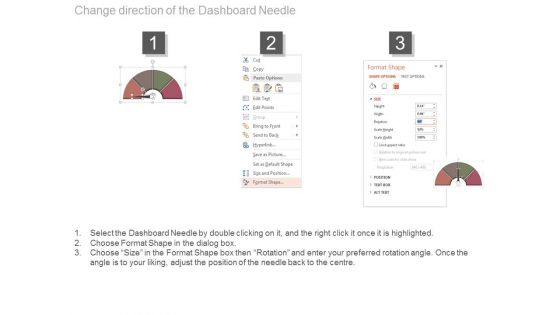 Sample Sales Kpi Dashboard Presentation Background Images