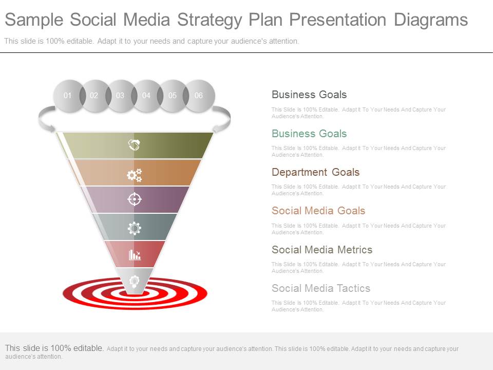 Sample Social Media Strategy Plan Presentation Diagrams