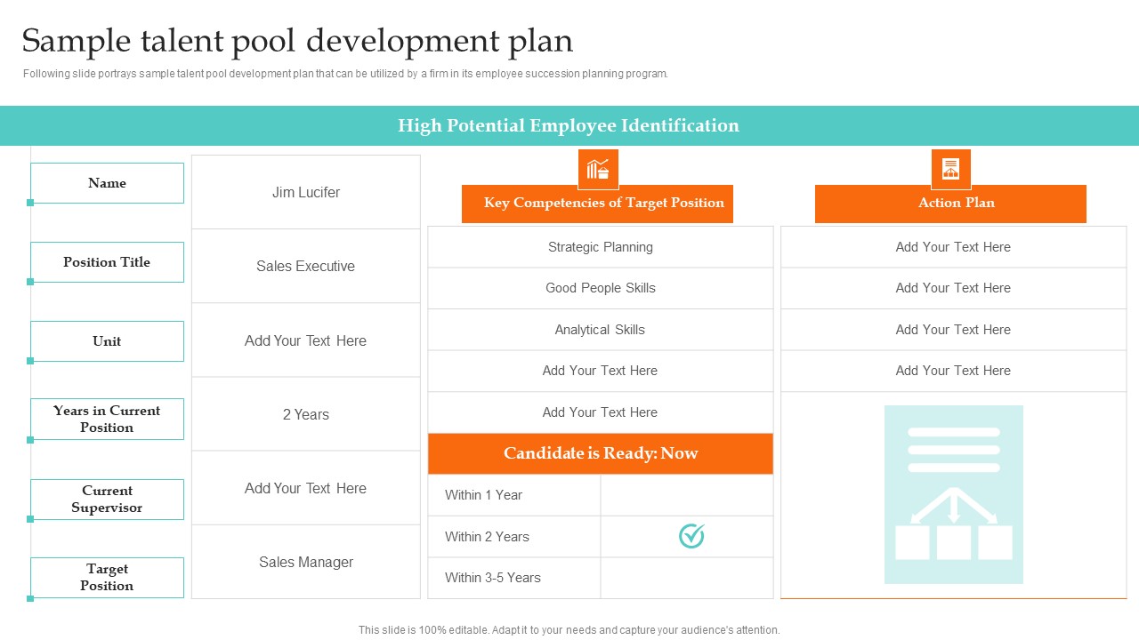 Sample Talent Pool Development Plan Ultimate Guide To Employee Succession Planning Template PDF