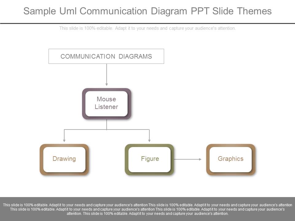 Sample Uml Communication Diagram Ppt Slide Themes