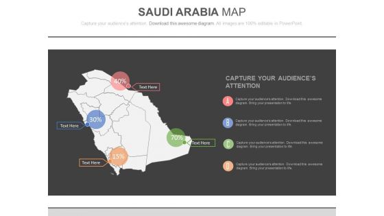 Saudi Arabia Map With Percentage Values And Icons Powerpoint Slides