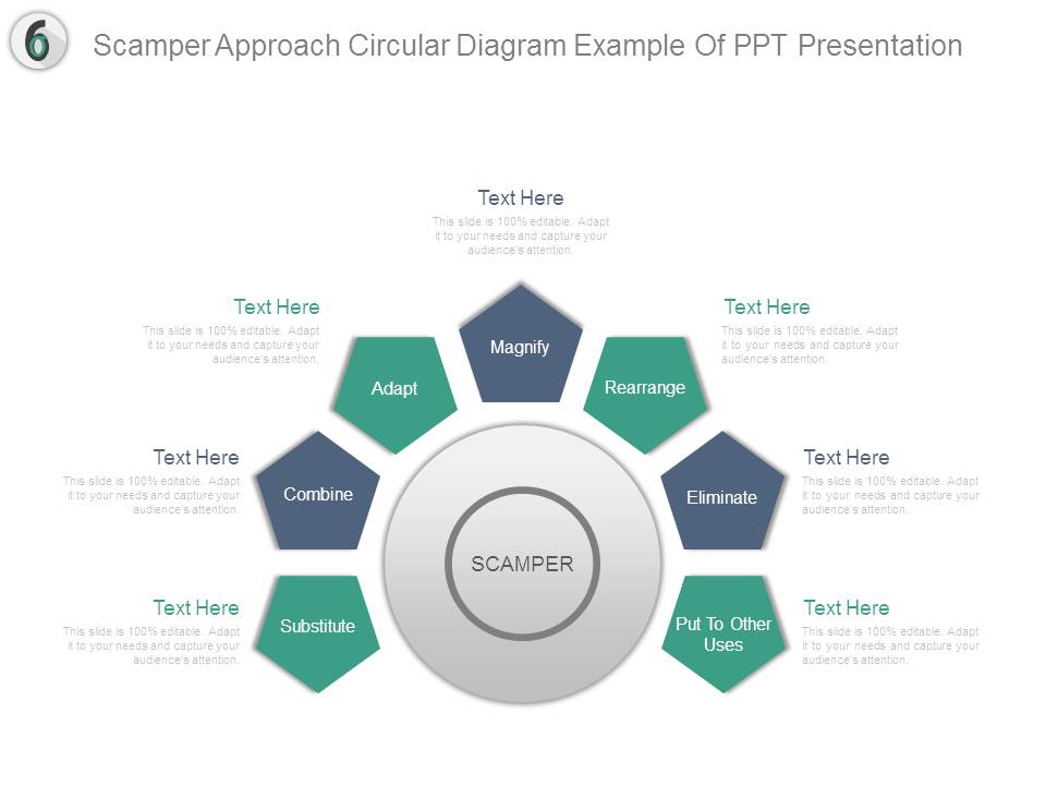 Scamper Approach Circular Diagram Example Of Ppt Presentation