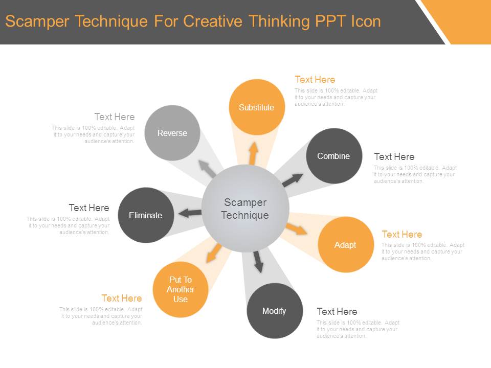 Scamper Technique For Creative Thinking Ppt Icon