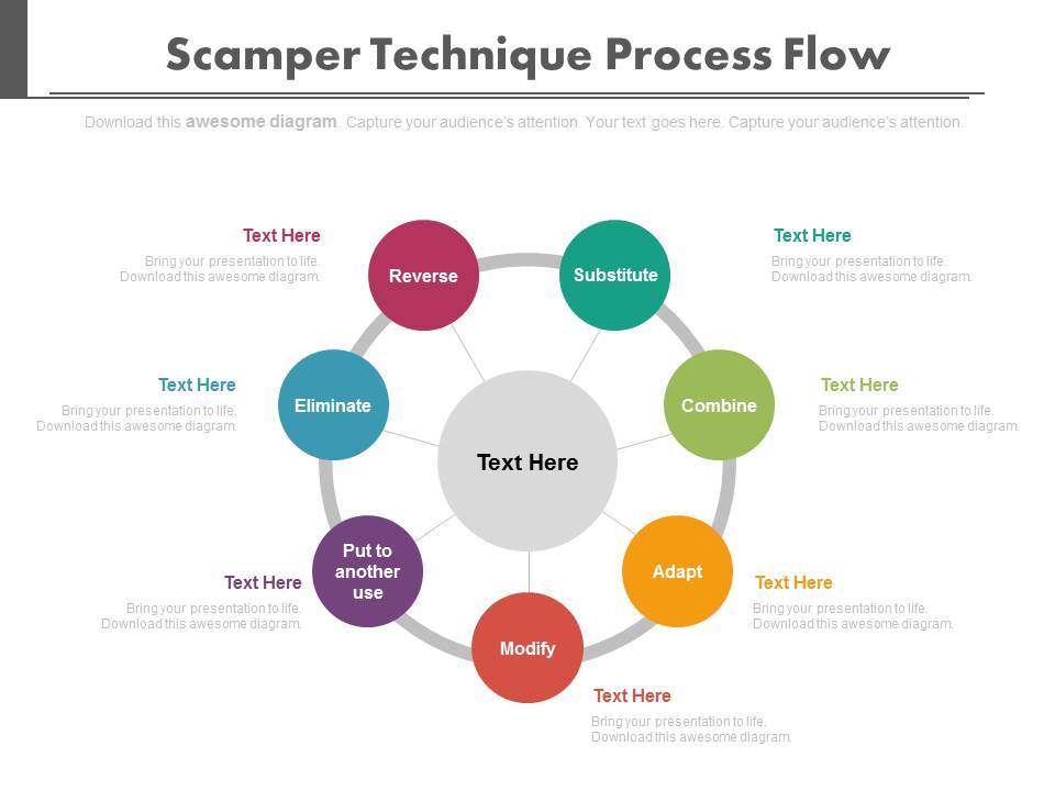 Scamper Technique Process Flow Ppt Slides