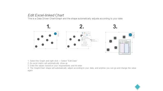 Scatter Bubble Chart Analysis Ppt PowerPoint Presentation File Backgrounds