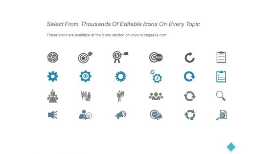 Scatter Bubble Chart Analysis Ppt PowerPoint Presentation File Backgrounds