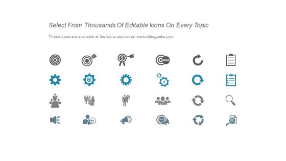 Scatter Bubble Chart Finance Ppt Powerpoint Presentation Layouts Summary