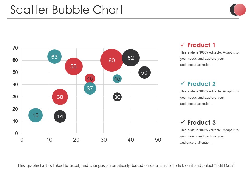 Scatter Bubble Chart Ppt PowerPoint Presentation Infographic Template Diagrams
