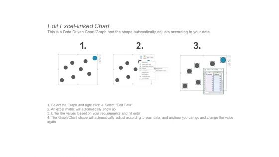 Scatter Bubble Chart Ppt PowerPoint Presentation Infographic Template Graphics Design
