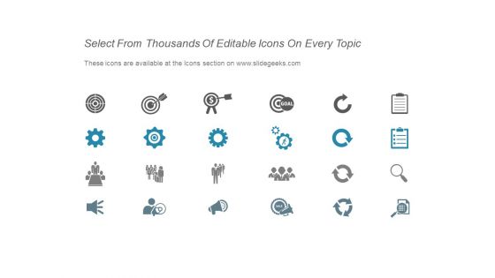 Scatter Bubble Chart Ppt PowerPoint Presentation Infographic Template Graphics Design