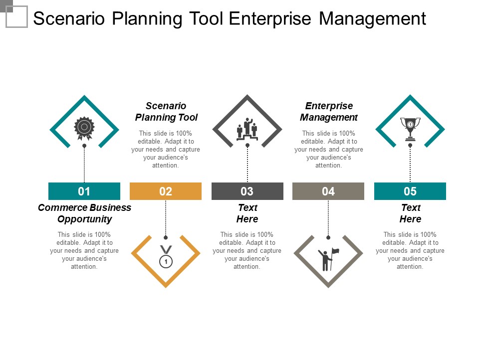 Scenario Planning Tool Enterprise Management Commerce Business Opportunity Ppt PowerPoint Presentation Styles Layouts