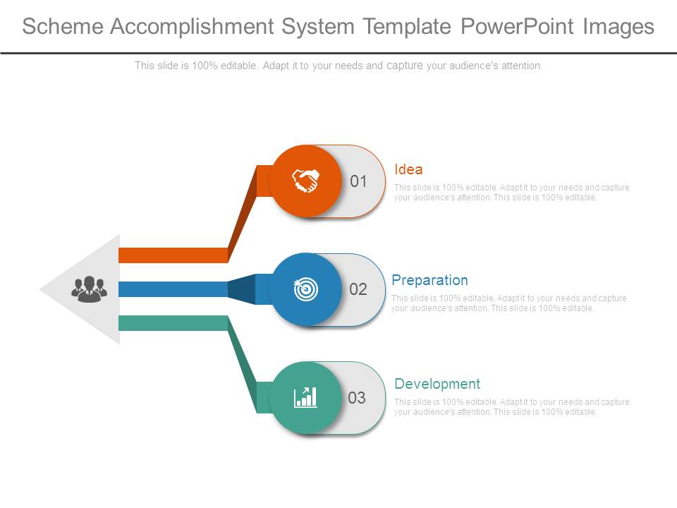 Scheme Accomplishment System Template Powerpoint Images