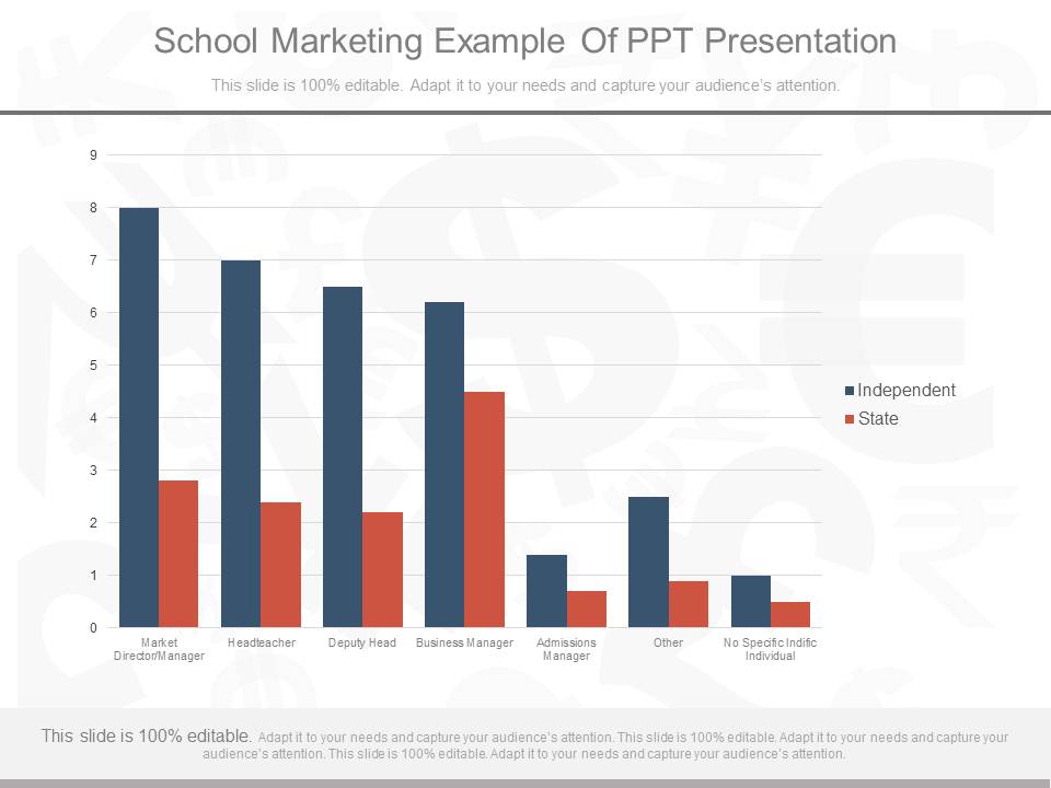 School Marketing Example Of Ppt Presentation