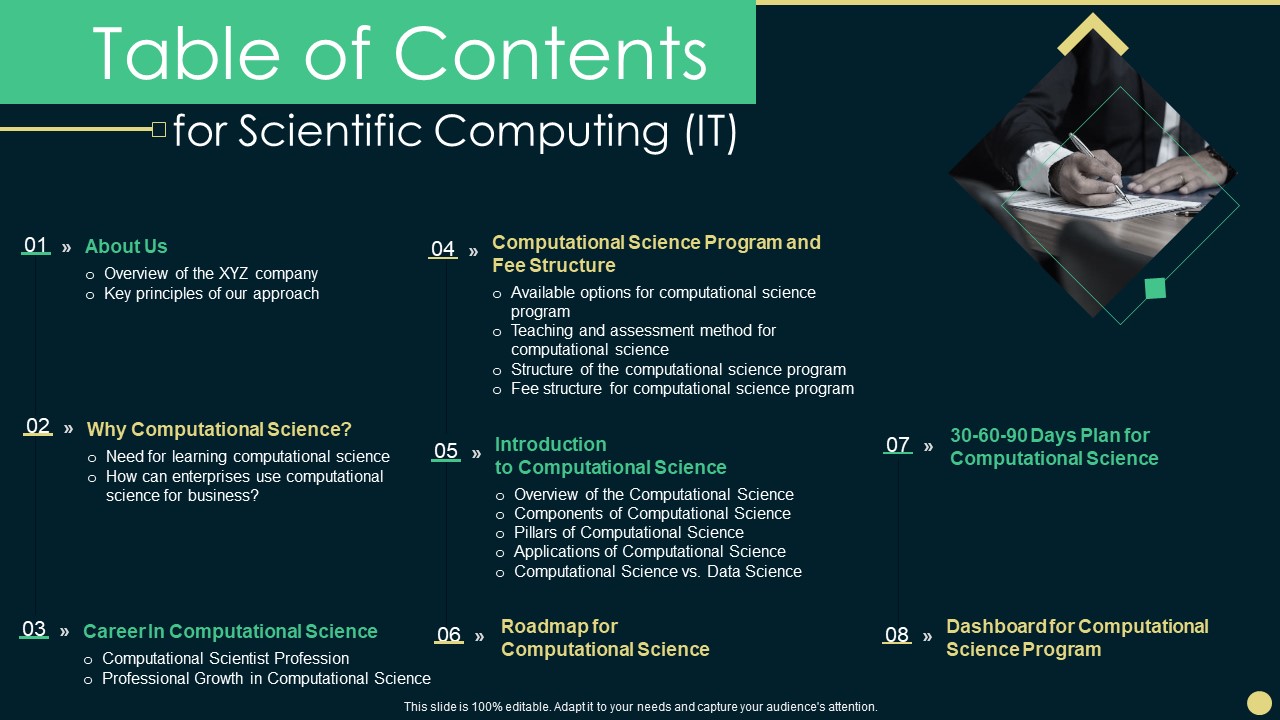 Scientific Computing IT Table Of Contents Demonstration PDF