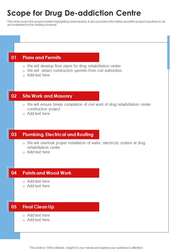 Scope For Drug De Addiction Centre One Pager Sample Example Document