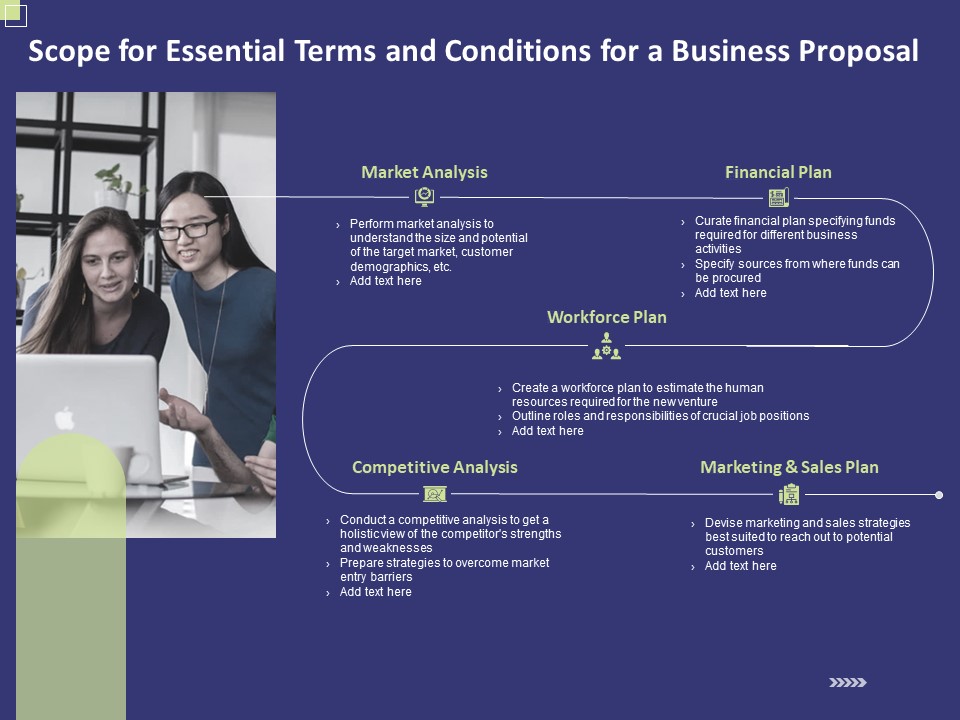 Scope For Essential Terms And Conditions For A Business Proposal Ppt PowerPoint Presentation Outline Display PDF