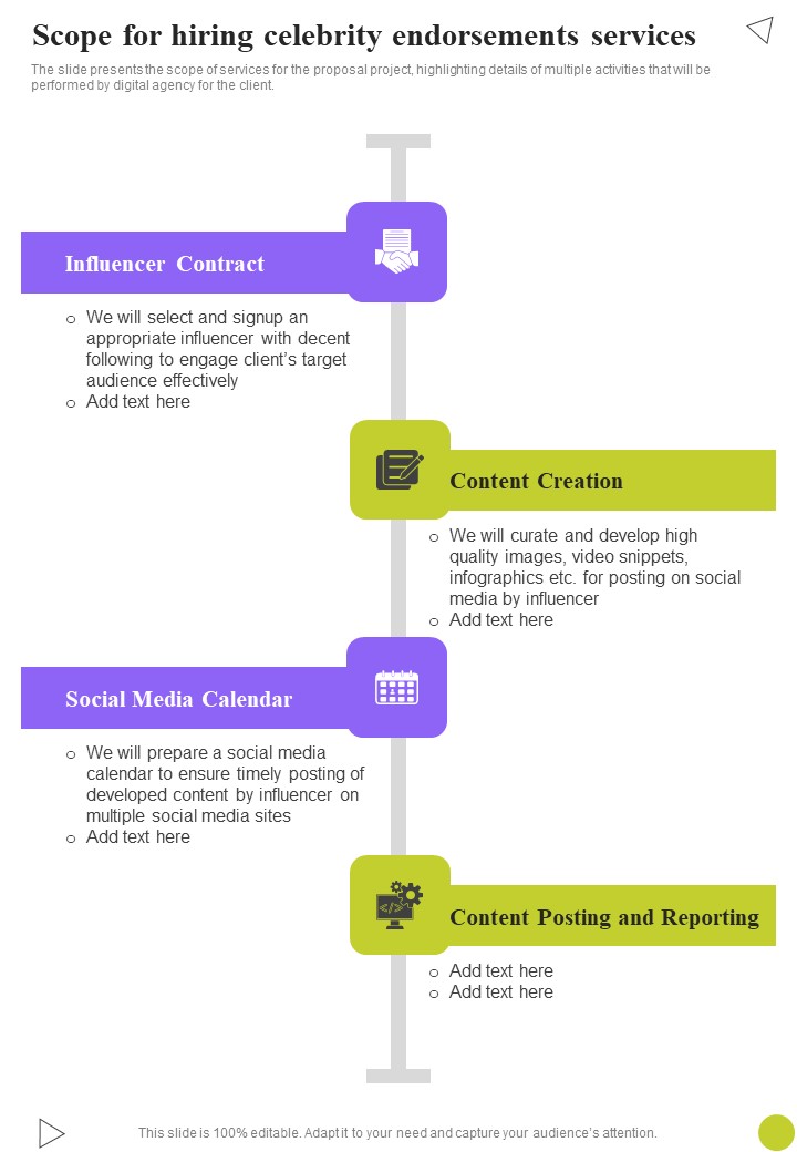 Scope For Hiring Celebrity Endorsements Services One Pager Sample Example Document