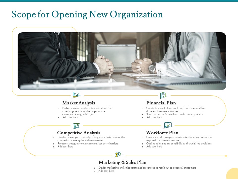 Scope For Opening New Organization Ppt PowerPoint Presentation Portfolio Design Ideas PDF