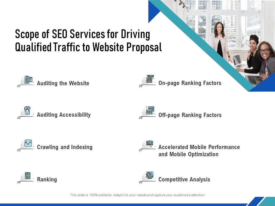 Scope Of SEO Services For Driving Qualified Traffic To Website Proposal Ppt PowerPoint Presentation Model Themes PDF