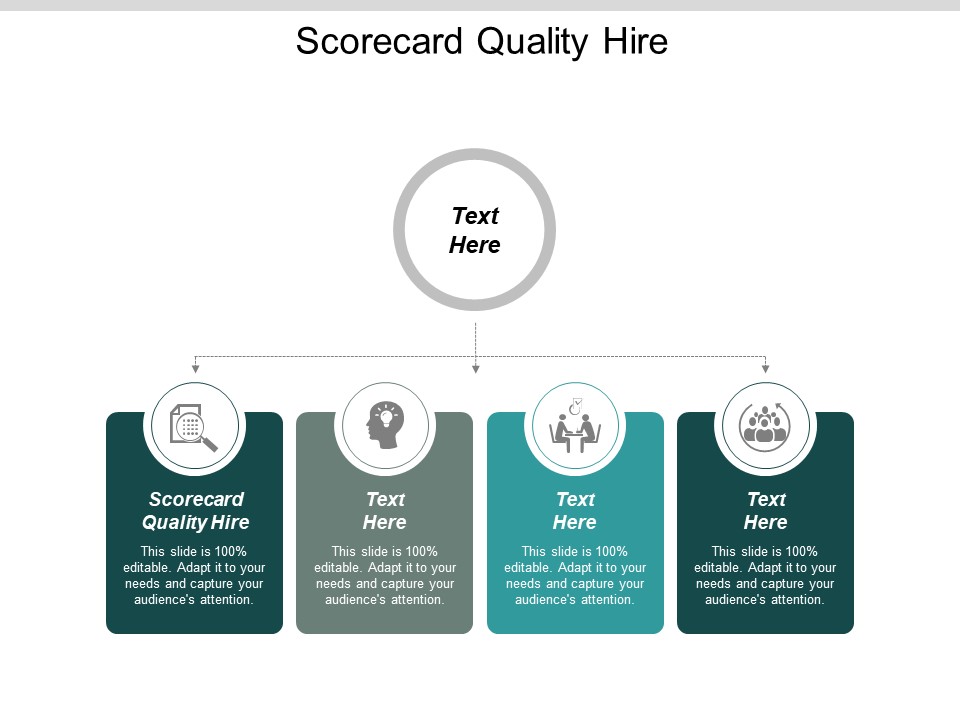 Scorecard Quality Hire Ppt PowerPoint Presentation Portfolio Mockup Cpb