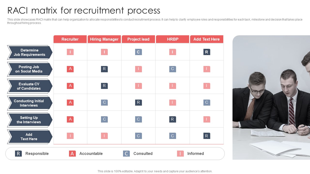 Screening And Staffing RACI Matrix For Recruitment Process Diagrams PDF