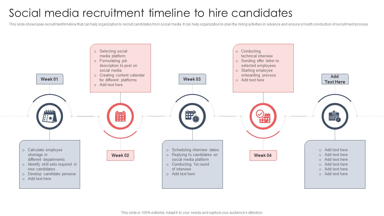 Screening And Staffing Social Media Recruitment Timeline To Hire Candidates Professional PDF