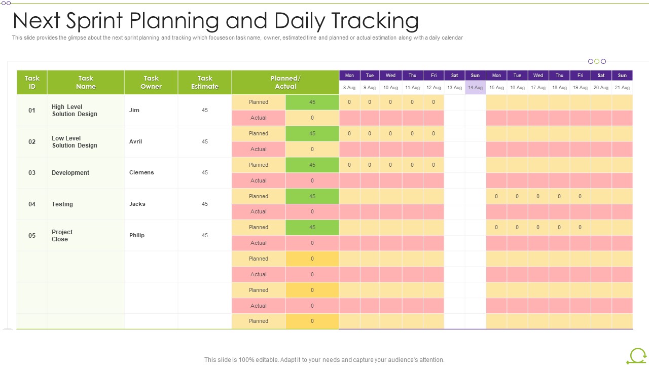Scrum Architecture Next Sprint Planning And Daily Tracking Guidelines PDF