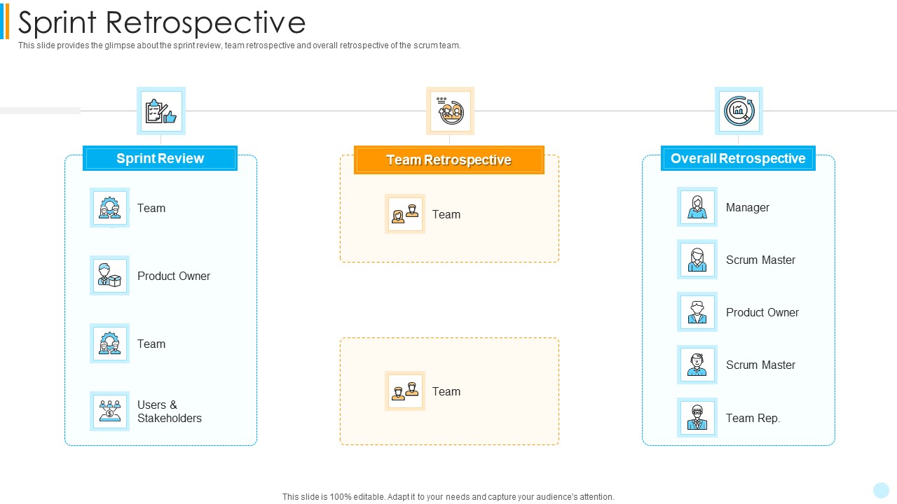 Scrum Development Model Sprint Retrospective Graphics PDF