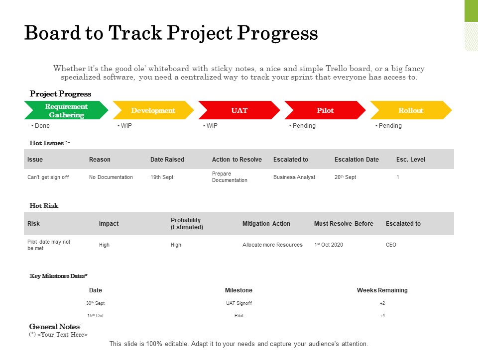 Scrum For Marketing Board To Track Project Progress Ppt PowerPoint Presentation Portfolio Layouts PDF