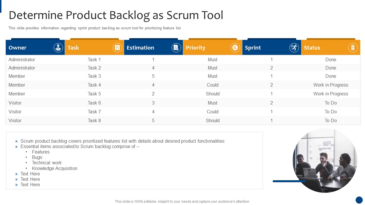 Scrum Master Approaches And Tools IT Determine Product Backlog As Scrum Tool Summary PDF