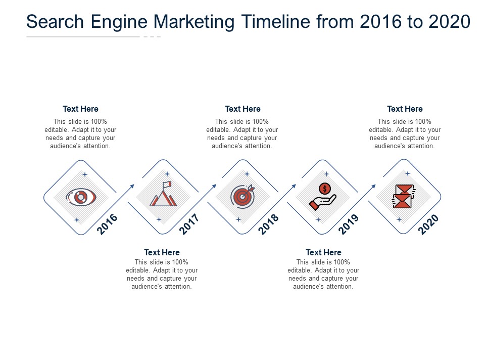Search Engine Marketing Timeline From 2016 To 2020 Ppt PowerPoint Presentation File Model PDF