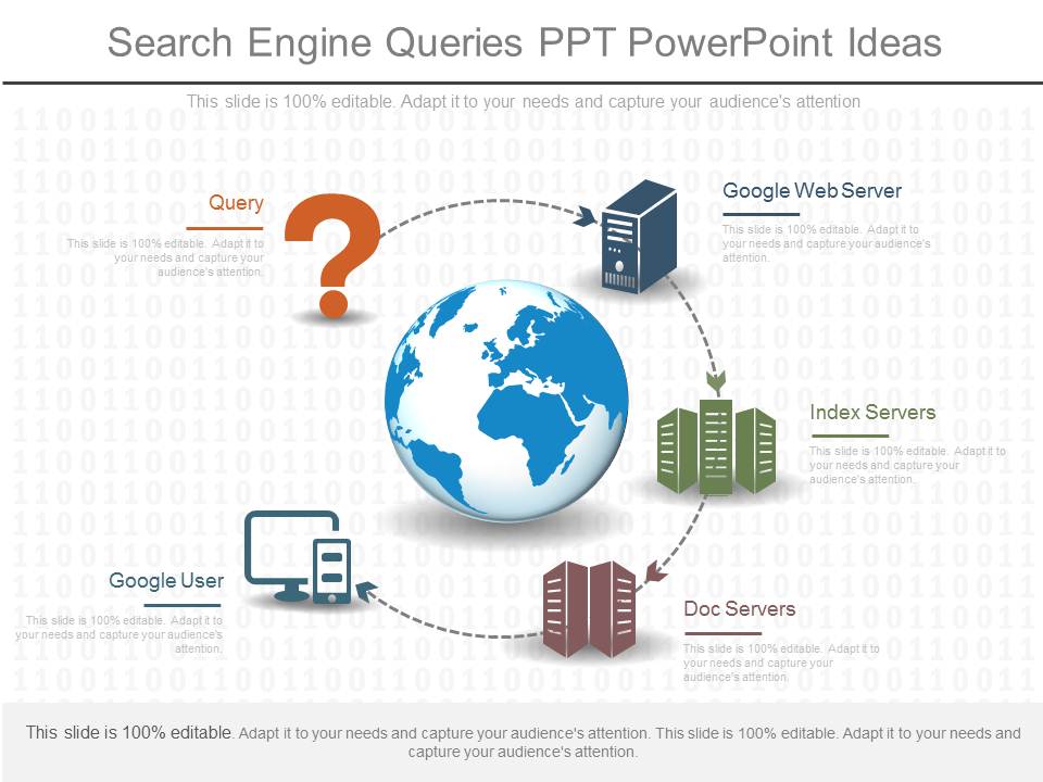 Search Engine Queries Ppt Powerpoint Ideas