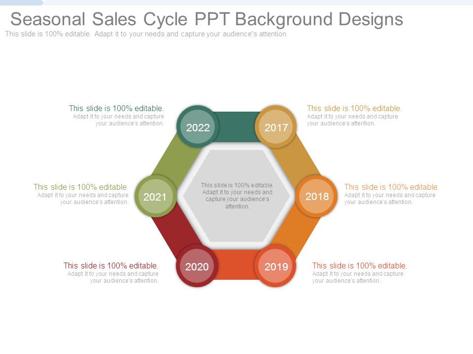 Seasonal Sales Cycle Ppt Background Designs