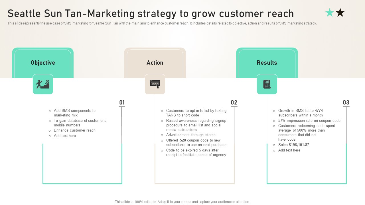 Seattle Sun Tan Marketing Strategy To Grow Customer Reach Ppt PowerPoint Presentation File Example File PDF