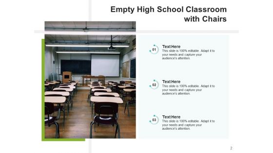 Secondary School Brainstorming Project Ppt PowerPoint Presentation Complete Deck