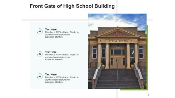 Secondary School Brainstorming Project Ppt PowerPoint Presentation Complete Deck
