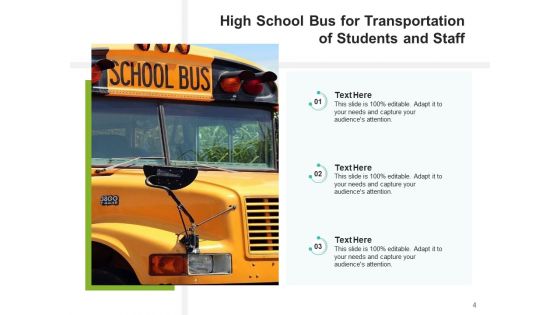 Secondary School Brainstorming Project Ppt PowerPoint Presentation Complete Deck