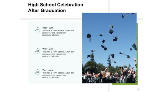 Secondary School Brainstorming Project Ppt PowerPoint Presentation Complete Deck