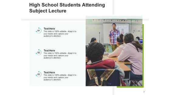 Secondary School Brainstorming Project Ppt PowerPoint Presentation Complete Deck
