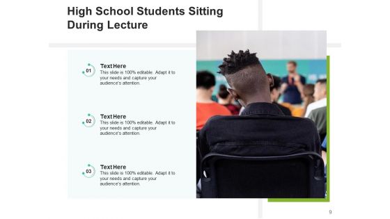 Secondary School Brainstorming Project Ppt PowerPoint Presentation Complete Deck