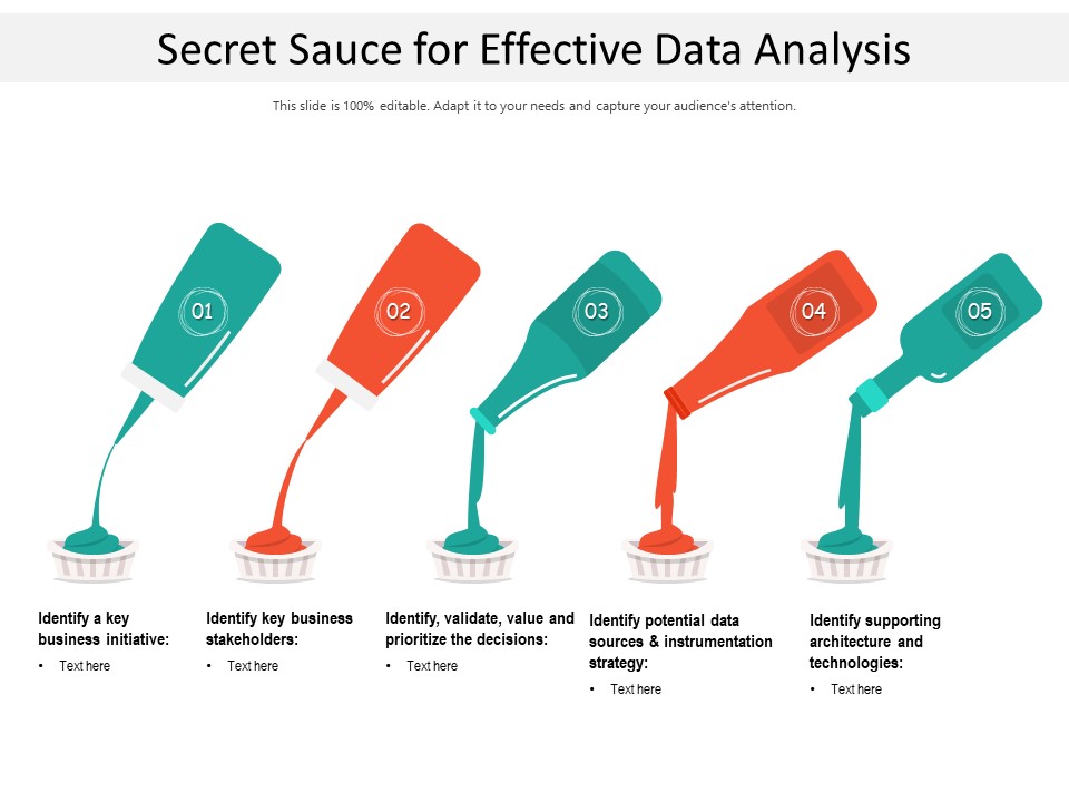 Secret Sauce For Effective Data Analysis Ppt PowerPoint Presentation Gallery Graphics Example PDF