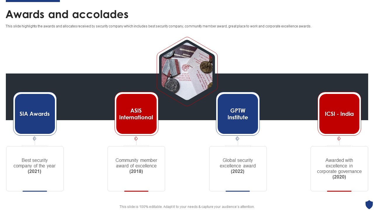 Security Officer Service Company Profile Awards And Accolades Ppt PowerPoint Presentation Gallery Example PDF