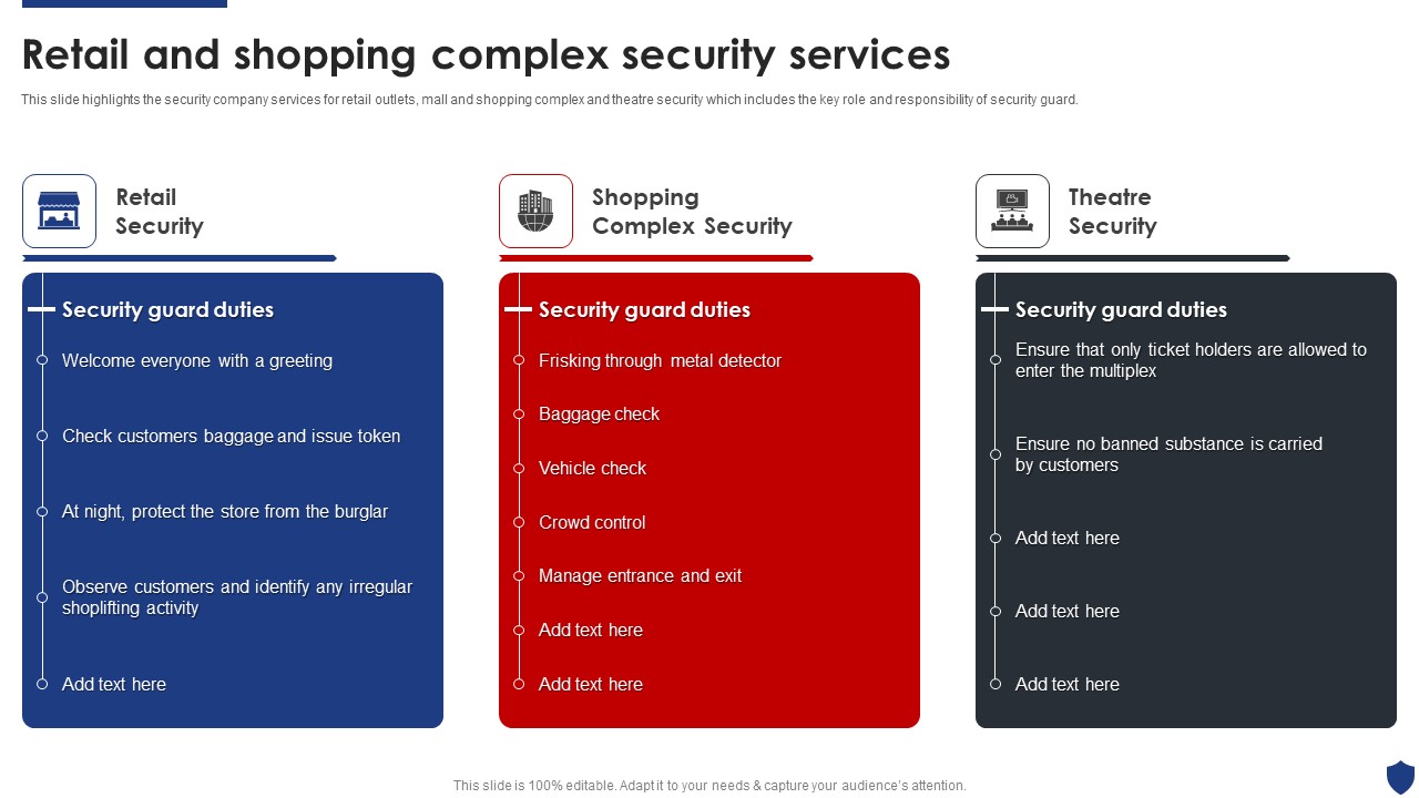 Security Officer Service Company Profile Retail And Shopping Complex Security Services Summary PDF