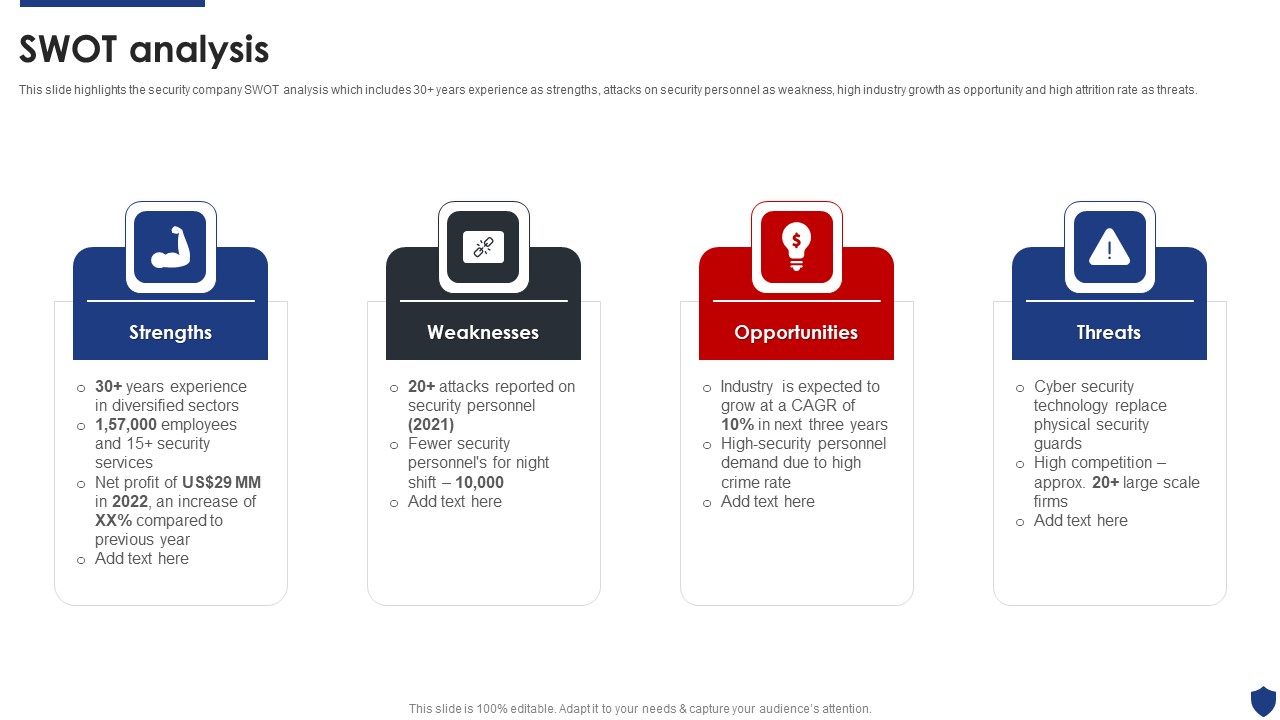 Security Officer Service Company Profile Swot Analysis Ppt PowerPoint Presentation Gallery Guide PDF