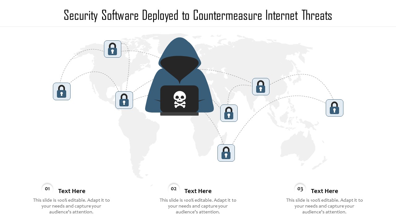 Security Software Deployed To Countermeasure Internet Threats Ppt PowerPoint Presentation Gallery Icon PDF