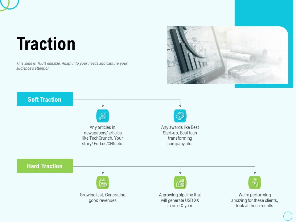Seed Capital Traction Ppt PowerPoint Presentation Model Graphics Download PDF