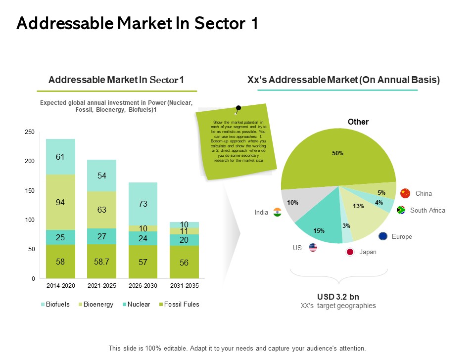 Seed Funding Pitch Deck Addressable Market In Sector 1 Ppt Professional Layout PDF