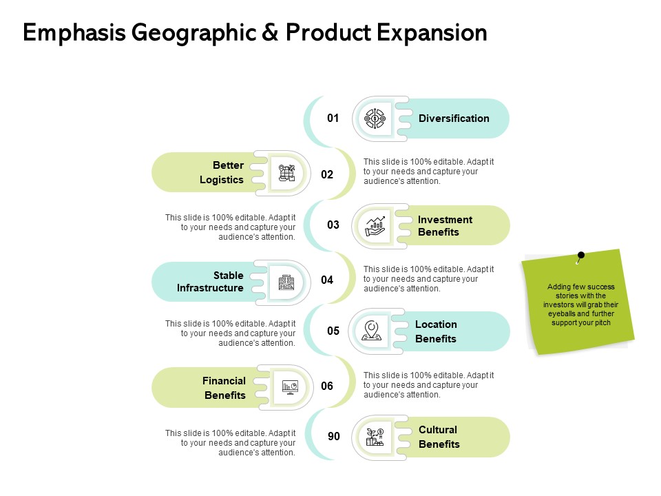 Seed Funding Pitch Deck Emphasis Geographic And Product Expansion Ppt Layouts Designs Download PDF